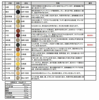 日本國産十六穀米 1kg