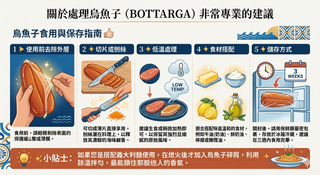 冰鮮西班牙烏魚子。80-100g🐟(食用期29/8/2026)